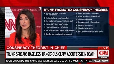 realbooru crazy shit|List of conspiracy theories promoted by Donald Trump.